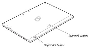 Fujitsu Stylistic Q702 Back Specs