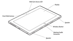 Fujitsu Stylistic Q702 Front Specs