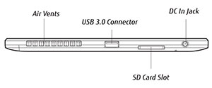 Fujitsu Stylistic Q702 Left Specs