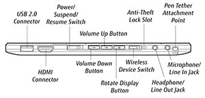 Fujitsu Stylistic Q702 Right Specs